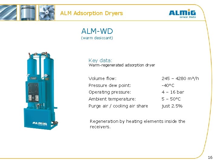 ALM Adsorption Dryers ALM-WD (warm desiccant) Key data: Warm-regenerated adsorption dryer Volume flow: 245
