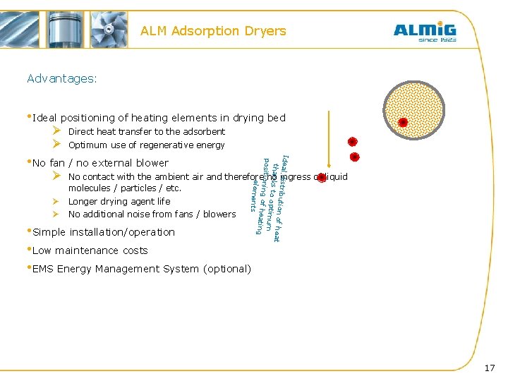 ALM Adsorption Dryers Advantages: • Ideal positioning of heating elements in drying bed Ø