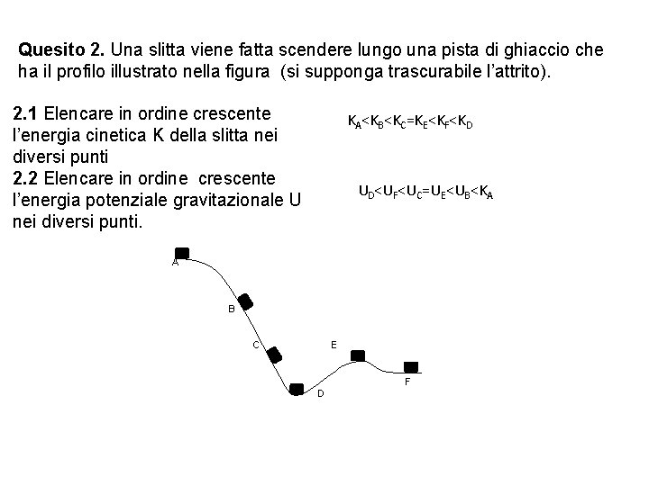 Quesito 2. Una slitta viene fatta scendere lungo una pista di ghiaccio che ha