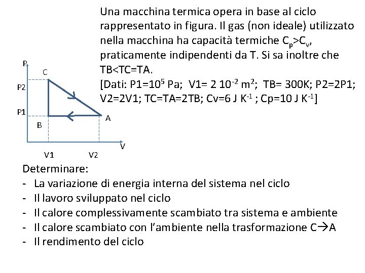P Una macchina termica opera in base al ciclo rappresentato in figura. Il gas
