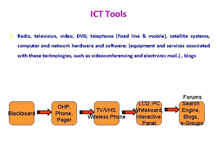 ICT Tools Ø Radio, television, video, DVD, telephone (fixed line & mobile), satellite systems,