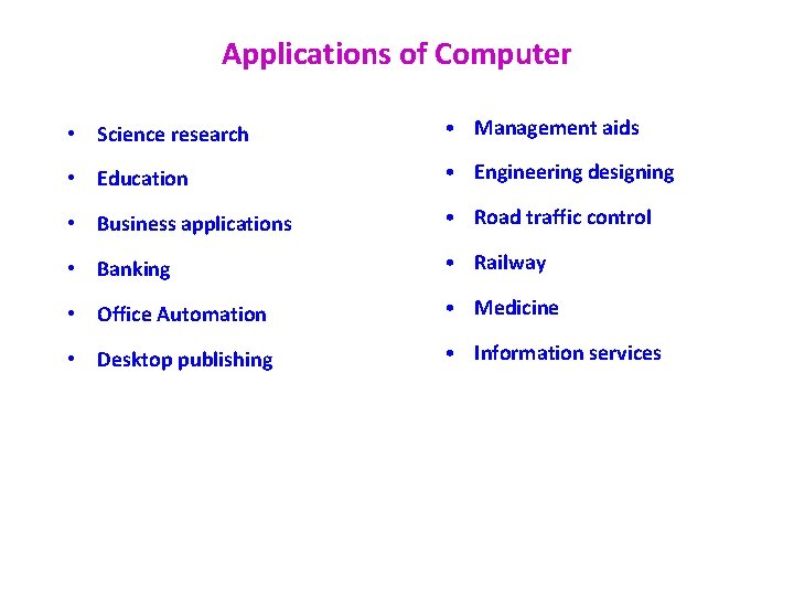 Applications of Computer • Science research • Management aids • Education • Engineering designing