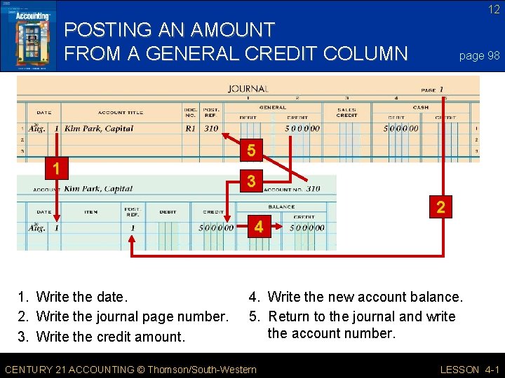 12 POSTING AN AMOUNT FROM A GENERAL CREDIT COLUMN 1 page 98 5 3