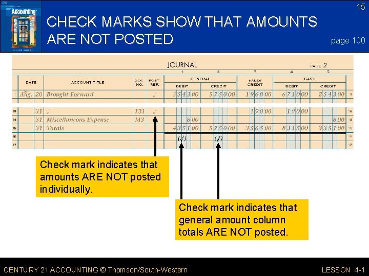 15 CHECK MARKS SHOW THAT AMOUNTS ARE NOT POSTED page 100 Check mark indicates