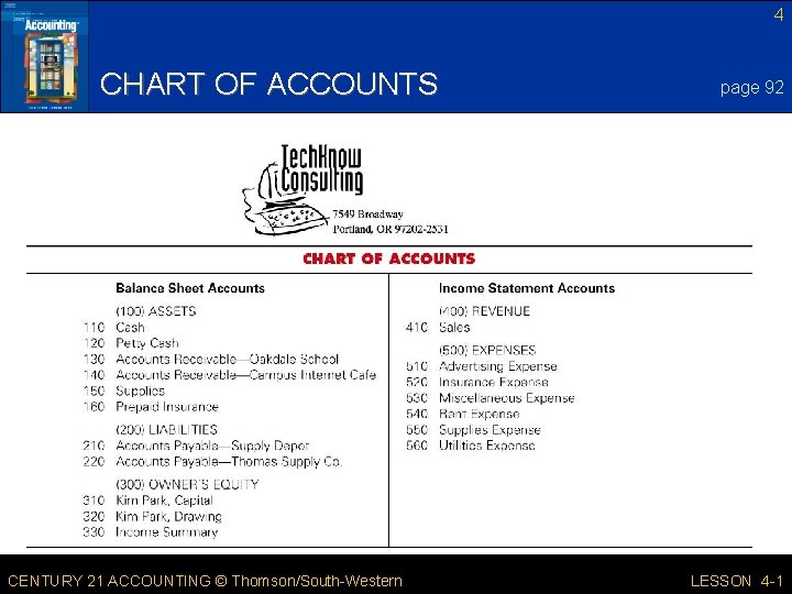 4 CHART OF ACCOUNTS CENTURY 21 ACCOUNTING © Thomson/South-Western page 92 LESSON 4 -1