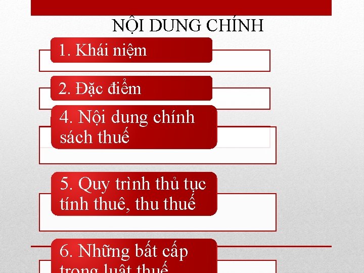 NỘI DUNG CHÍNH 1. Khái niệm 2. Đặc điểm 4. Nội dung chính 3.