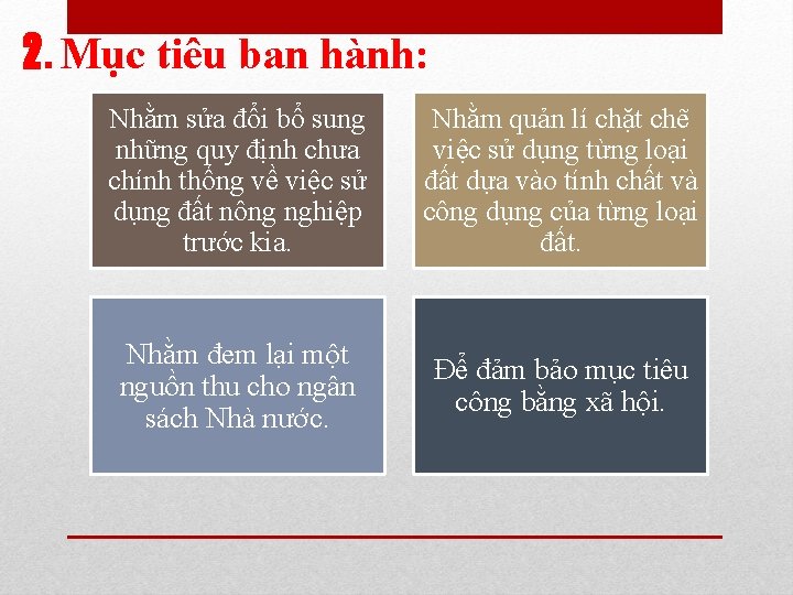 2. Mục tiêu ban hành: Nhằm sửa đổi bổ sung những quy định chưa