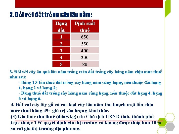 2. Đối với đất trồng cây lâu năm: Hạng đất 1 2 3 4