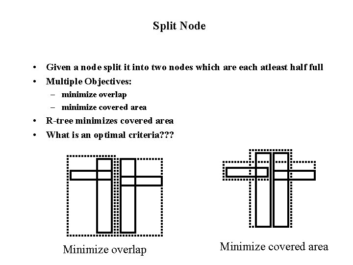 Split Node • Given a node split it into two nodes which are each