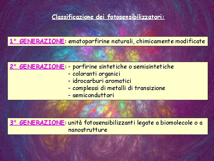 Classificazione dei fotosensibilizzatori: 1° GENERAZIONE: ematoporfirine naturali, chimicamente modificate 2° GENERAZIONE: - porfirine sintetiche