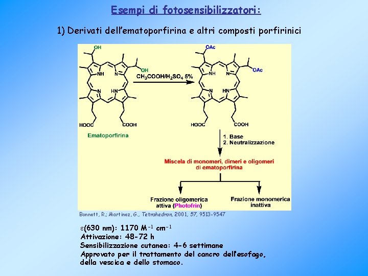 Esempi di fotosensibilizzatori: 1) Derivati dell’ematoporfirina e altri composti porfirinici Bonnett, R. ; Martinez,
