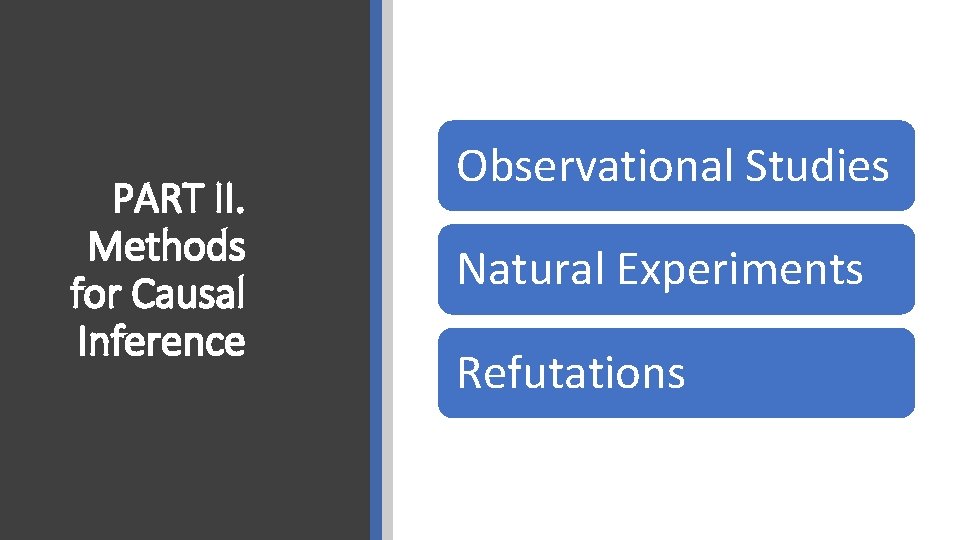 PART II. Methods for Causal Inference Observational Studies Natural Experiments Refutations 