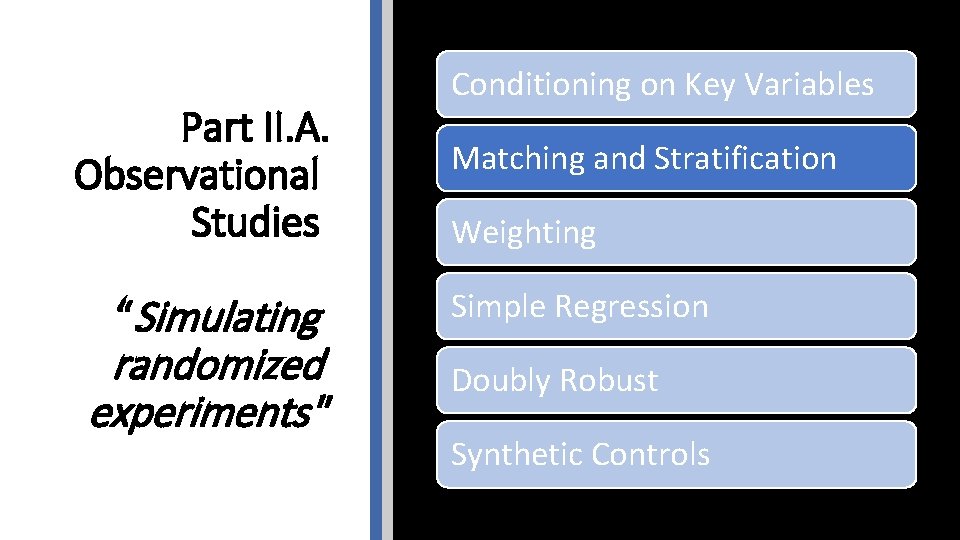 Part II. A. Observational Studies “Simulating randomized experiments" Conditioning on Key Variables Matching and