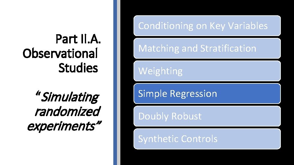 Part II. A. Observational Studies “Simulating randomized experiments” Conditioning on Key Variables Matching and
