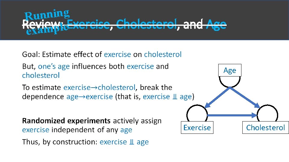 g n i n n u R Review: Exercise, Cholesterol, and Age e l