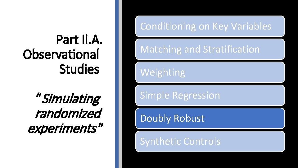 Part II. A. Observational Studies “Simulating randomized experiments" Conditioning on Key Variables Matching and