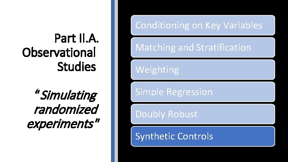 Part II. A. Observational Studies “Simulating randomized experiments" Conditioning on Key Variables Matching and