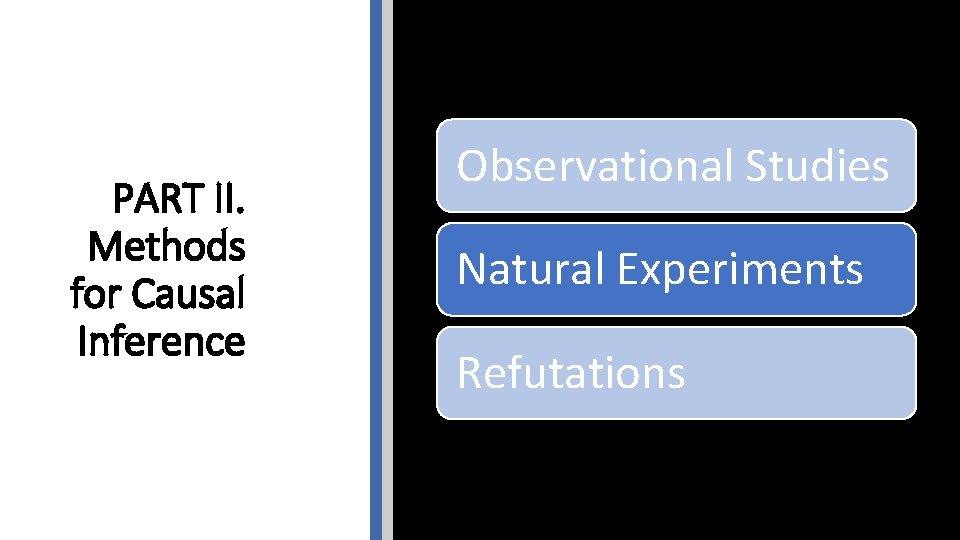 PART II. Methods for Causal Inference Observational Studies Natural Experiments Refutations 