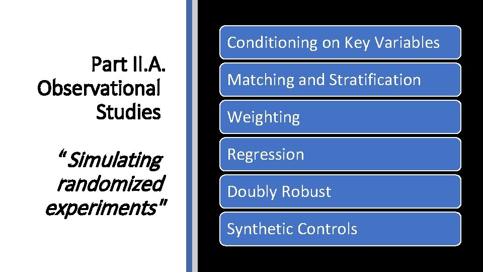 Part II. A. Observational Studies “Simulating randomized experiments" Conditioning on Key Variables Matching and