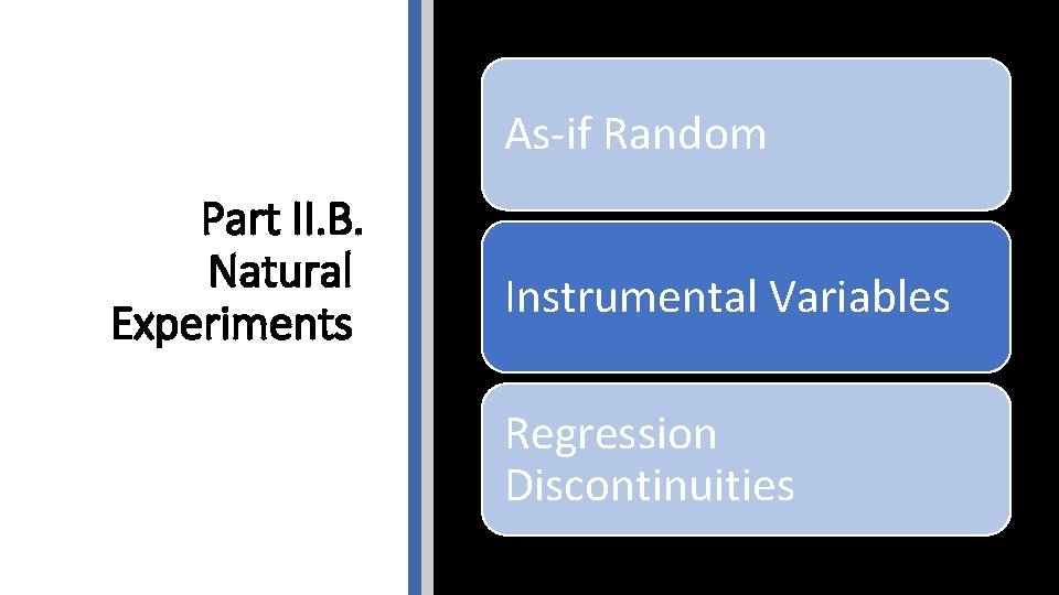 As-if Random Part II. B. Natural Experiments Instrumental Variables Regression Discontinuities 