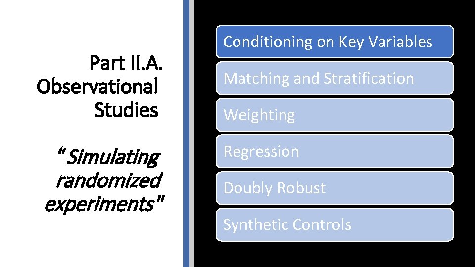 Part II. A. Observational Studies “Simulating randomized experiments" Conditioning on Key Variables Matching and