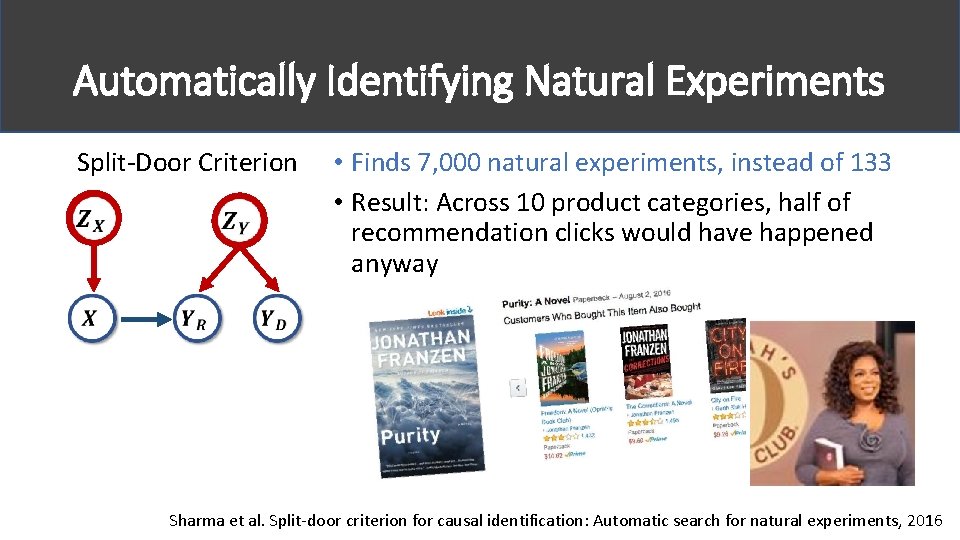 Automatically Identifying Natural Experiments Split-Door Criterion • Finds 7, 000 natural experiments, instead of
