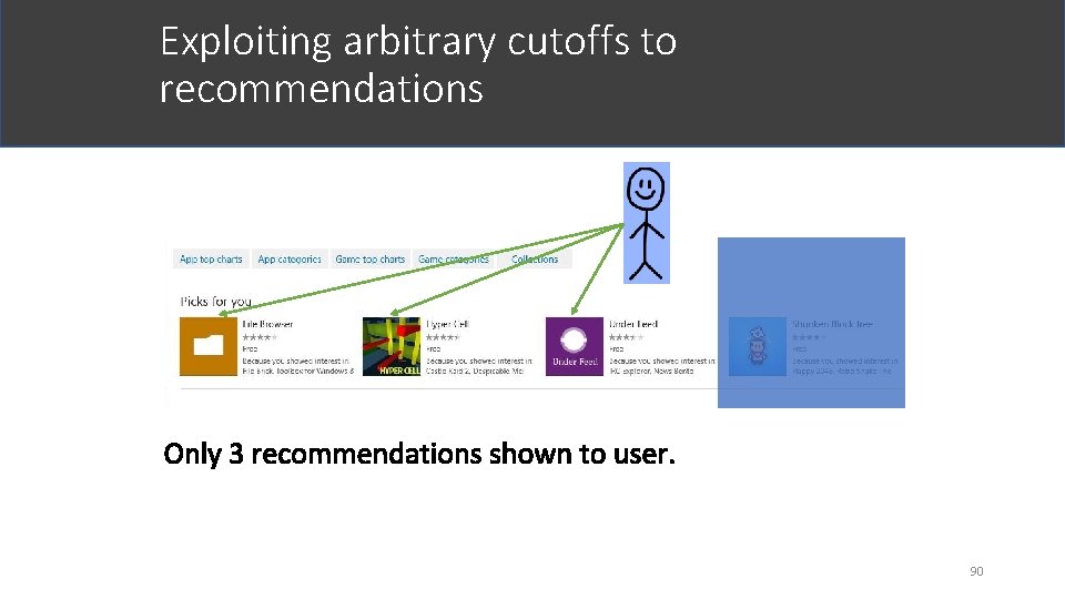 Exploiting arbitrary cutoffs to recommendations 90 
