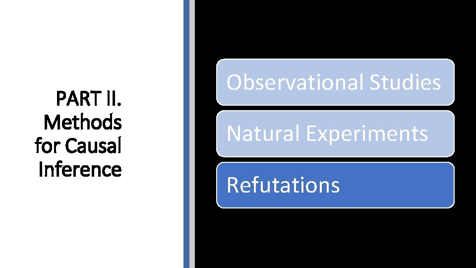 PART II. Methods for Causal Inference Observational Studies Natural Experiments Refutations 