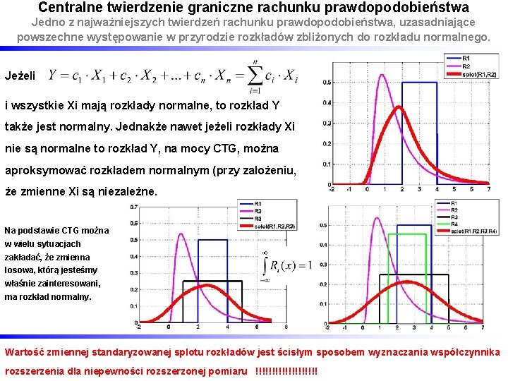 Centralne twierdzenie graniczne rachunku prawdopodobieństwa Jedno z najważniejszych twierdzeń rachunku prawdopodobieństwa, uzasadniające powszechne występowanie