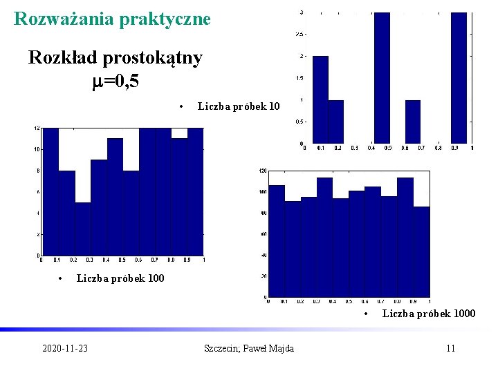 Rozważania praktyczne Rozkład prostokątny m=0, 5 • • Liczba próbek 100 • 2020 -11