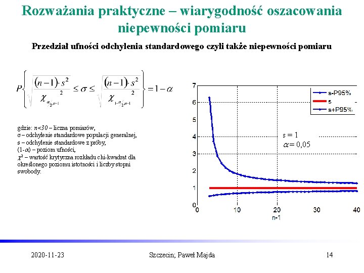 Rozważania praktyczne – wiarygodność oszacowania niepewności pomiaru Przedział ufności odchylenia standardowego czyli także niepewności