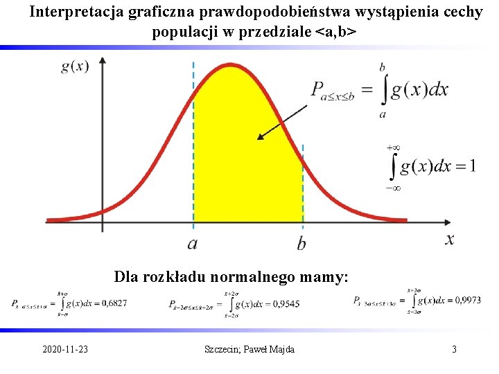 Interpretacja graficzna prawdopodobieństwa wystąpienia cechy populacji w przedziale <a, b> Dla rozkładu normalnego mamy: