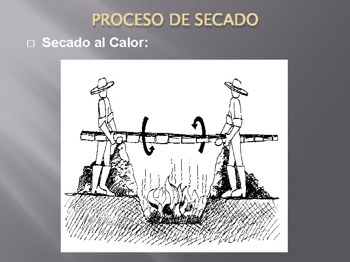 PROCESO DE SECADO � Secado al Calor: 