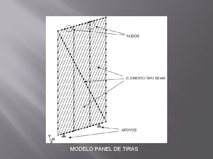 MODELO PANEL DE TIRAS 