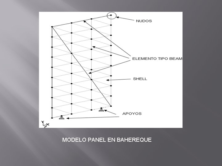 MODELO PANEL EN BAHEREQUE 