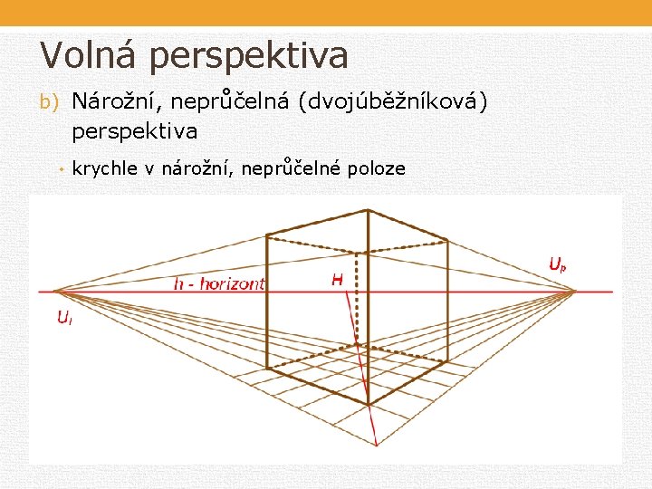 Volná perspektiva b) Nárožní, neprůčelná (dvojúběžníková) perspektiva • krychle v nárožní, neprůčelné poloze Volná perspektiva b) Nárožní, neprůčelná (dvojúběžníková) perspektiva • krychle v nárožní, neprůčelné poloze