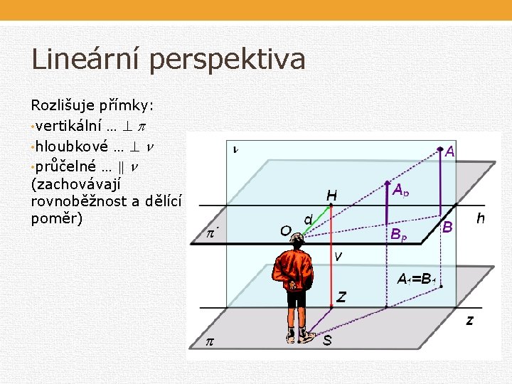 Lineární perspektiva Rozlišuje přímky: • vertikální … • hloubkové … • průčelné … (zachovávají Lineární perspektiva Rozlišuje přímky: • vertikální … • hloubkové … • průčelné … (zachovávají