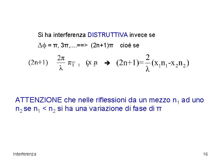 Si ha interferenza DISTRUTTIVA invece se Df = π, 3π, . . ==> (2 Si ha interferenza DISTRUTTIVA invece se Df = π, 3π, . . ==> (2