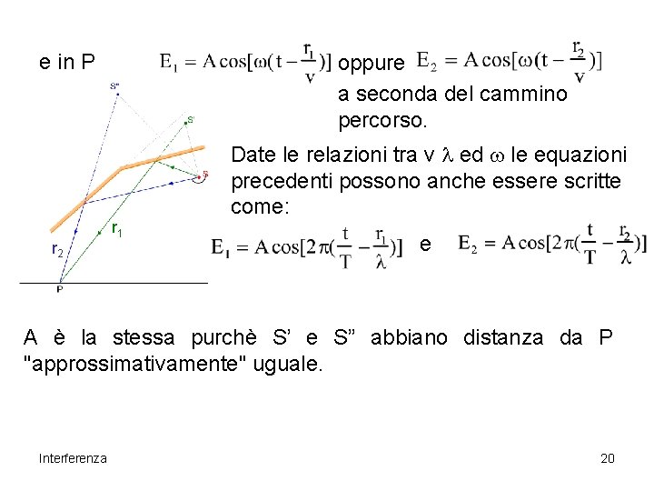 e in P r 2 oppure a seconda del cammino percorso. r 1 Date e in P r 2 oppure a seconda del cammino percorso. r 1 Date