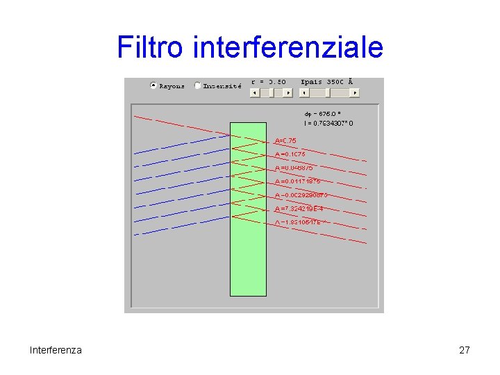 Filtro interferenziale Interferenza 27 Filtro interferenziale Interferenza 27