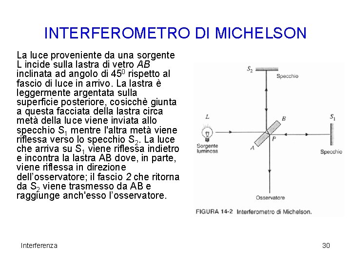 INTERFEROMETRO DI MICHELSON La luce proveniente da una sorgente L incide sulla lastra di INTERFEROMETRO DI MICHELSON La luce proveniente da una sorgente L incide sulla lastra di