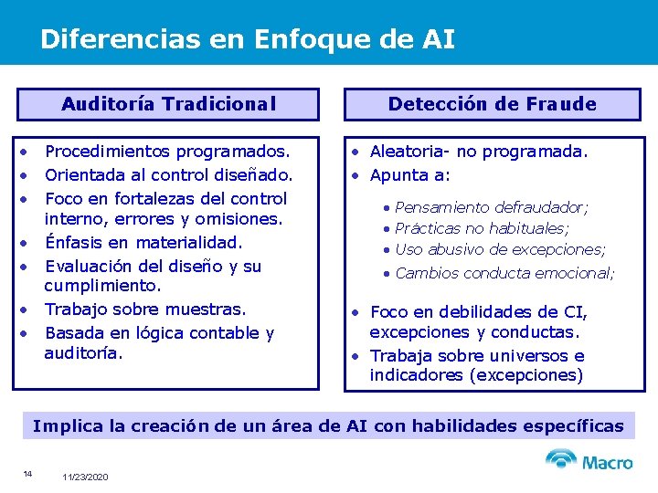 Diferencias en Enfoque de AI Auditoría Tradicional • Procedimientos programados. • Orientada al control