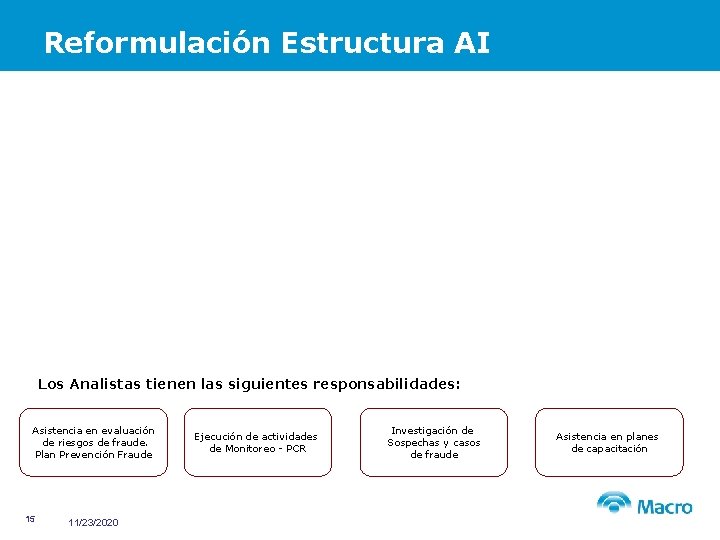 Reformulación Estructura AI Los Analistas tienen las siguientes responsabilidades: Asistencia en evaluación de riesgos