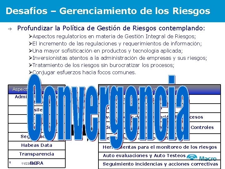 Desafíos – Gerenciamiento de los Riesgos à Profundizar la Política de Gestión de Riesgos