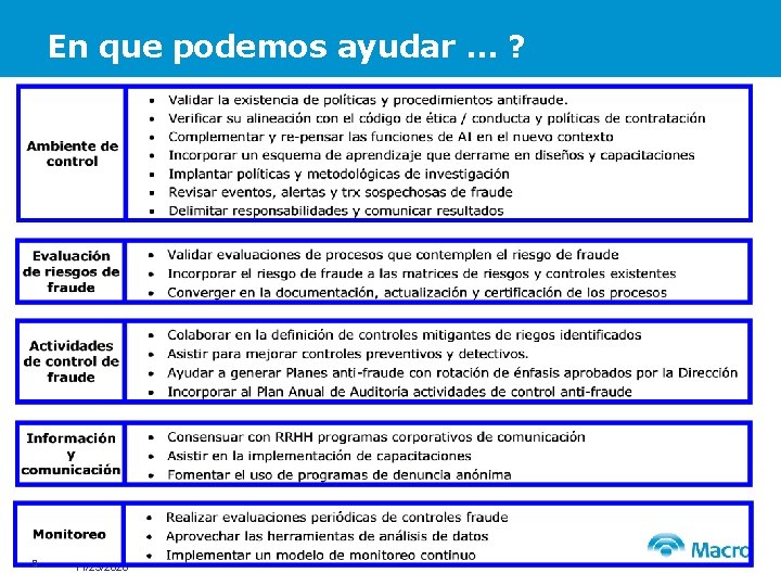 En que podemos ayudar … ? 9 11/23/2020 