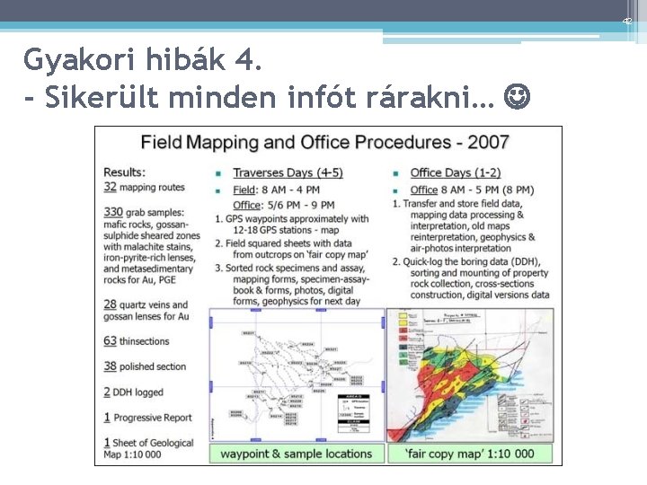 42 Gyakori hibák 4. - Sikerült minden infót rárakni… 