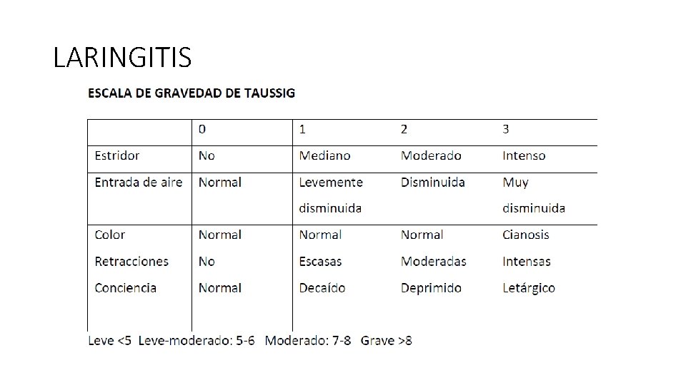 LARINGITIS LARINGITIS