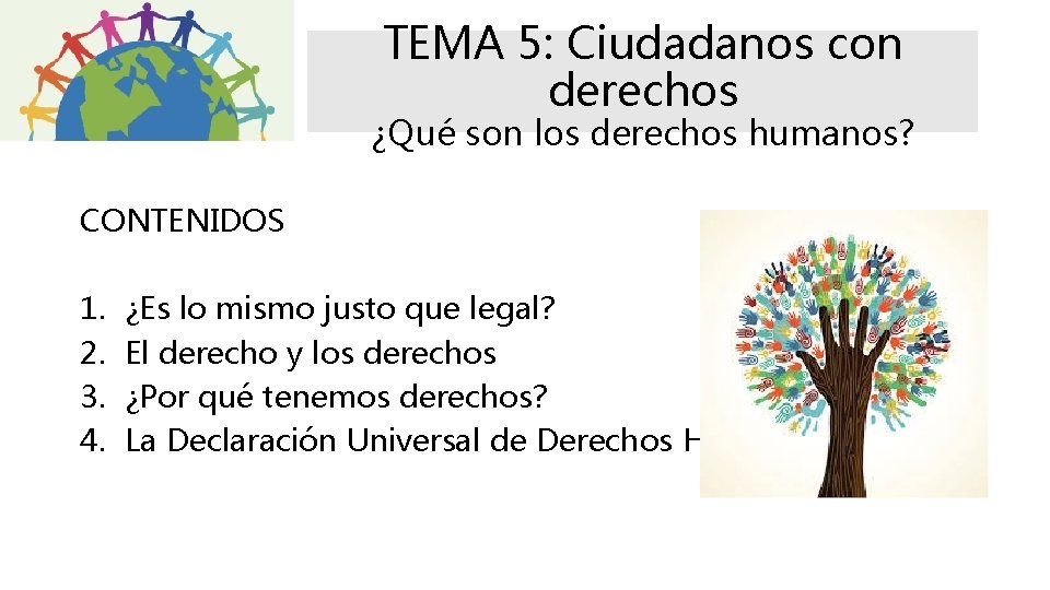 TEMA 5: Ciudadanos con derechos ¿Qué son los derechos humanos? CONTENIDOS 1. 2. 3.