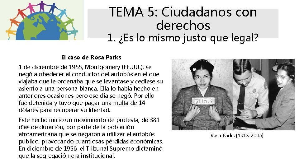 TEMA 5: Ciudadanos con derechos 1. ¿Es lo mismo justo que legal? El caso