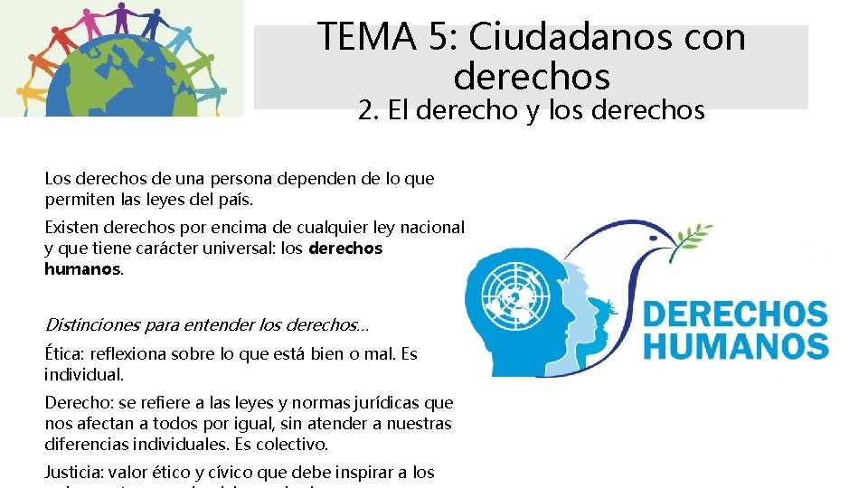 TEMA 5: Ciudadanos con derechos 2. El derecho y los derechos Los derechos de